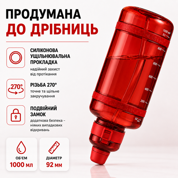 Спортивная бутылка для воды 1000 мл из тритана с соломинкой, Красная - Ударопрочная и без BPA | Зображення 6