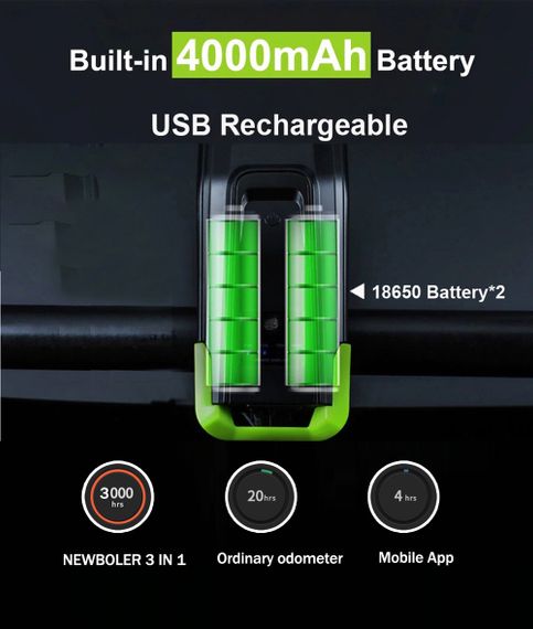 Велосипедный компьютер BK-1920 с вело фонарем 2 LED Т6 дальний-ближний и звонком, green | Зображення 7