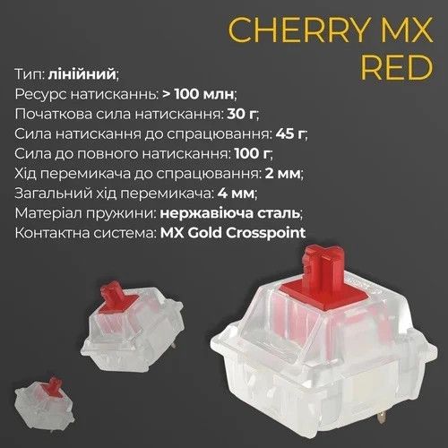 Клавиатура компьютерная проводная Ducky One 3 Mini Cherry MX Red RGB White UA DKON2161ST-RUAPXPWWWSC1 белая | Зображення 2