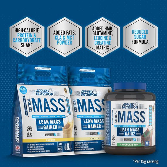 Гейнер Applied Nutrition CRITICAL MASS 6KG (WHITE CHOCOLATE &amp; RASPBERRY) | Зображення 2