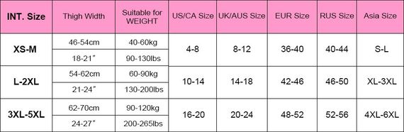 Панчохи для БДСМ UPKO Ultra-thin Tearable Stocking ультратонкі, чорні, що легко розриваються sexstyle | Зображення 4