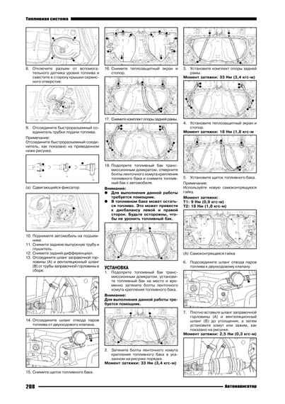 Subaru Forester SJ 2012-2016. Посібник з ремонту й експлуатації. Книга | Зображення 5