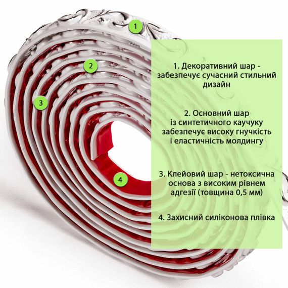 Молдинг 4950х20х7 мм Білий зі сріблом SW-00002679 | Зображення 2