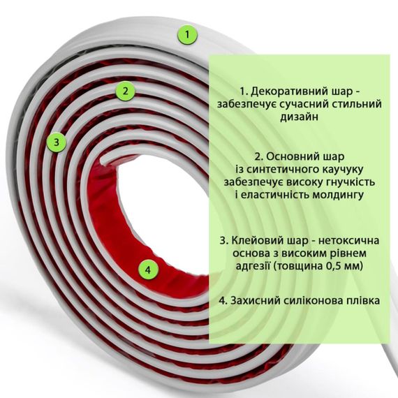 Молдинг 5000х30х9,5 мм Білий SW-00002675 | Зображення 2