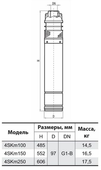 Свердловинний насос Sprut 4SKm 100 з пультом керування 15 м кабелю | Зображення 1