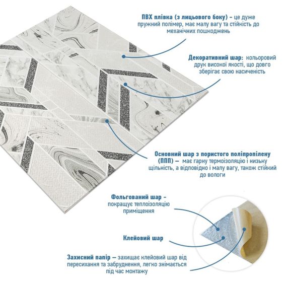 Панель стінова 3D 700х700х4мм абстракція сіра (D) SW-00001990 | Зображення 1