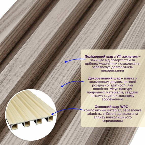 Рейка декоративна WPC стінова 3000х160х23мм Сірий горіх SW-00001856 | Зображення 1