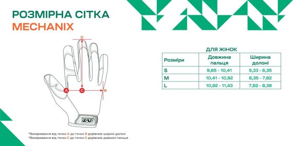 Рукавички Mechanix SUB20 S Realtree | Зображення 8