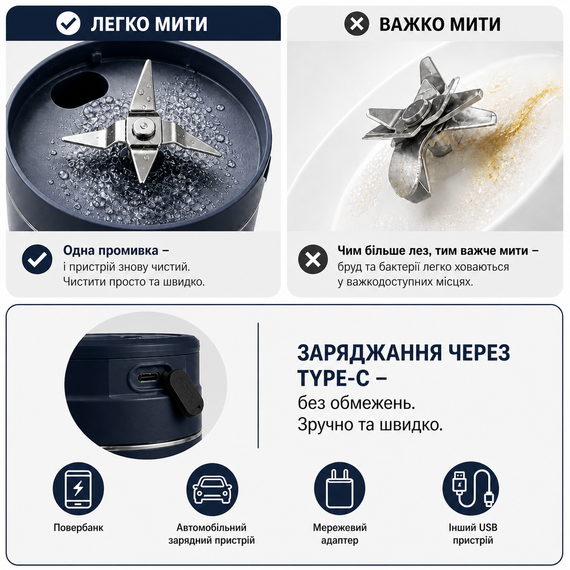 Портативный блендер P2060R на 600 мл, Tritan BPA-free, аккумуляторный с 4 лезвиями, USB Type-C, темно - синий | Зображення 6