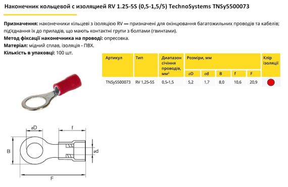 Наконечник кільцевий з ізоляцією RV1.25-5 (0.5-1.5/5) червоний Ny95500073 | Зображення 1