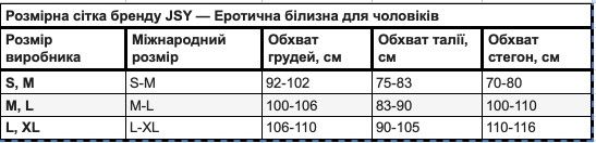 Костюм поліцейського Candy Boy Rico XS/S Sex Aura | Зображення 5