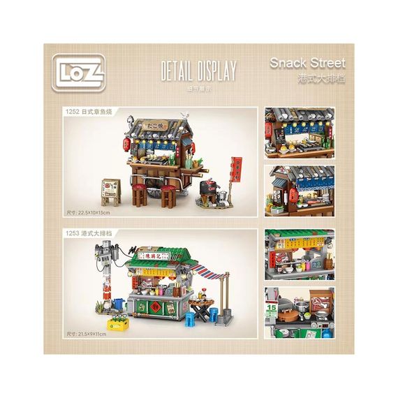 Конструктор LOZ mini Кіоск із продуктами (1253) | Зображення 1