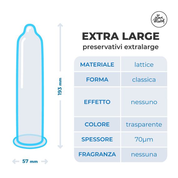 Презервативы - Extra Large, 144 шт. sexstyle | Зображення 1