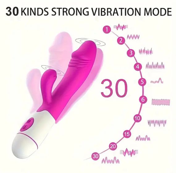Багатофункціональний вібратор-кролик, стимулятор точки G і клітора, з проникненням і масажем. Рожевий