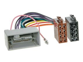 Перехідник ISO ACV Honda (1133-02)