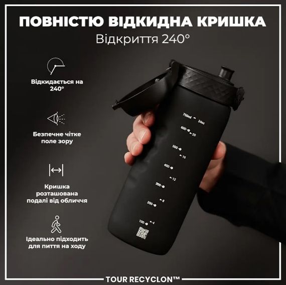 Пляшка для води ION8 750 мл (ЕКО пляшка) BPA Free Black (I8RF750BLK) | Зображення 4