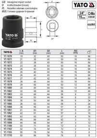Головка торцевая ударная 6-гранная 3/4" М28х53 мм Польша YATO YT-1078