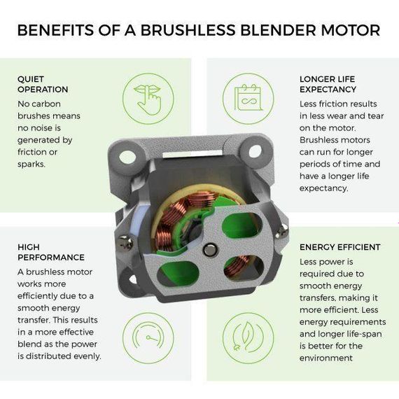 Блендер профессиональный BioChef Atlas Power Blender(Stainless Steel) - самый бесшумный супер блендер, красный | Зображення 6