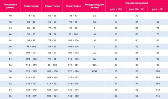 Колготы полупрозрачные классические Sunspice Aurora Sheer Pantyhose черные sexstyle | Зображення 3