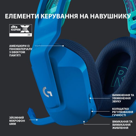 Навушники Logitech G733 Lightspeed Wireless RGB Gaming Headset Blue (981-000943) | Зображення 4