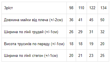 Комплект для хлопчика (майка+труси) Носи своє 122 Зелений (p-4527-75948) | Зображення 1