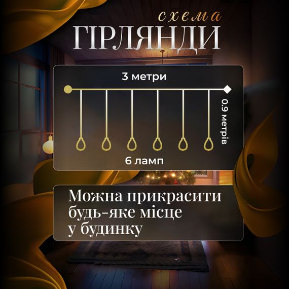 Гірлянда штора з фігурками Повітряна куля 3 метри 6 ламп тепле жовте світло | Зображення 1