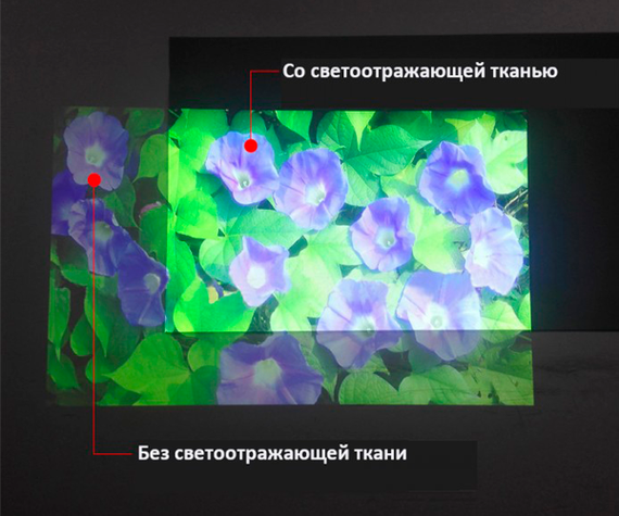 Экран для проектора из светоотражающей ткани TouYinger 60'' (Reflective-Fabric-Screen-60''_499) | Зображення 5