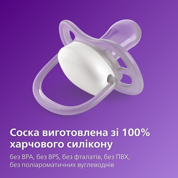 Avent Пустушка ортодонтична Ultra Air для дівчат 6-18 міс, 2шт (SCF085/61) | Зображення 4