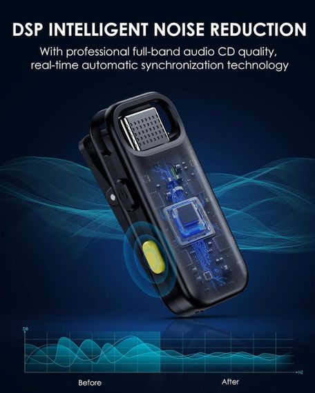 Петличный микрофон, беспроводной, hoyiours для iPhone, iPad, Plug-Play микрофон петличка для iPhone, | Зображення 5