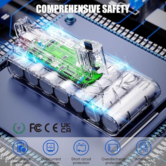 Акумулятор для Dyson V11, заміна для Fluffy, Animal Pro, Absolute Extra, Complete Extra, Torque Drive, Outsize, DOK click-in | Зображення 1