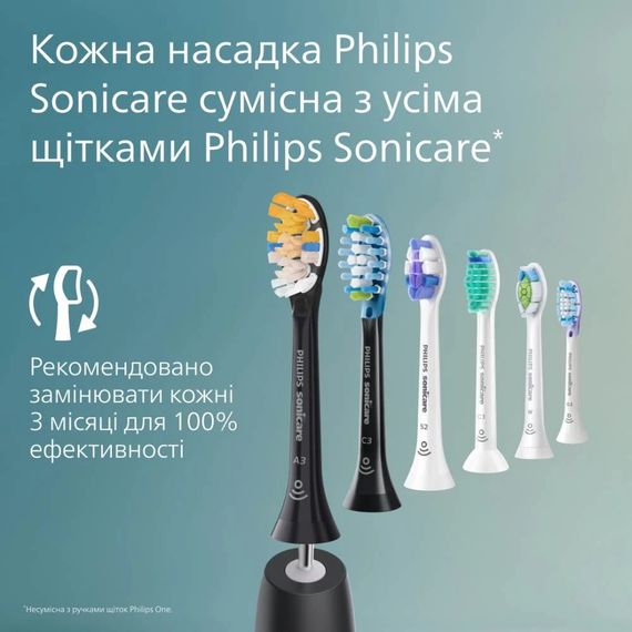 Електрична зубна щітка Philips Sonicare HX4021/01 (серія 2100) White | Зображення 1