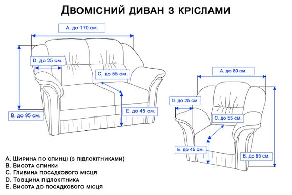 Чохол на двомісний диван та 2 крісла, жатка морська хвиля | Зображення 2