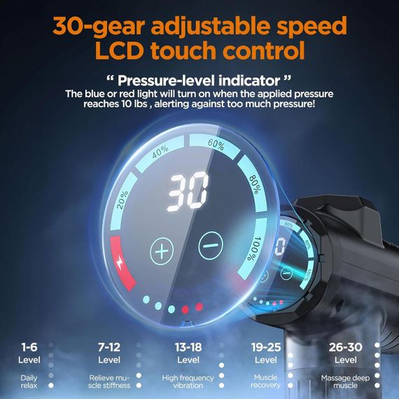 Масажний пістолет Deep Tissue — портативний пристрій для глибокого масажу м’язів (10 насадок, оновлена м | Зображення 4