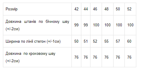 Штани жіночі Носи своє 44 Зелений (p-5309-145267) | Зображення 1