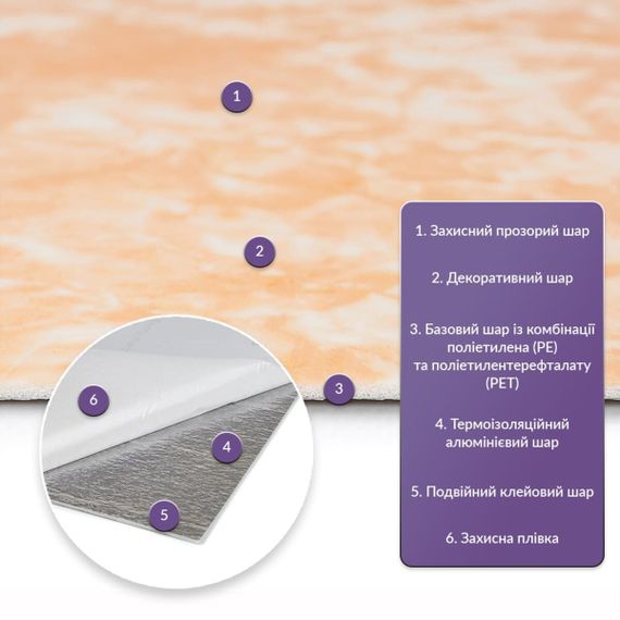 Самоклеюча стінова PET плитка 600х300х2мм SW-00002324 | Зображення 1