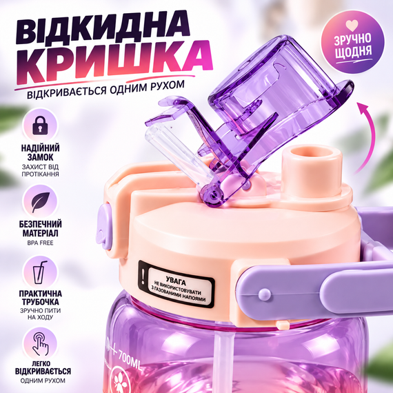 Спортивная бутылка для воды START TRAINING 1500 мл с ручкой и трубочкой - фиолетовая, большая фитнес-бутылка 1,5 л | Зображення 5