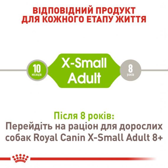 Корм Royal Canin X-Small Adult сухий для дорослих собак дрібних порід 0.5 кг | Зображення 2