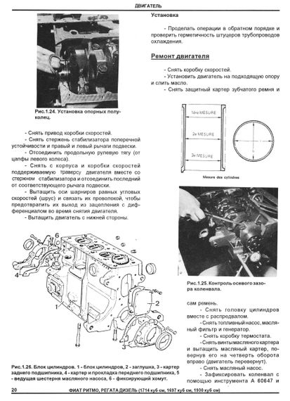 Fiat Ritmo / Regata дизель. Посібник з ремонту й обслуговування. Книга | Зображення 6