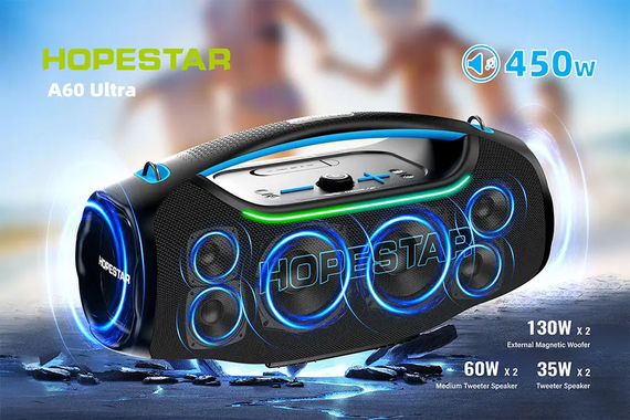 Колонка Bluetooth Hopestar A60 Ultra 450 Вт з мікрофоном RGB, IPX6, 30000 мАг | Зображення 5
