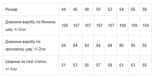 Штани чоловічі Носи своє 44 Синій (p-8594-86804) | Зображення 2