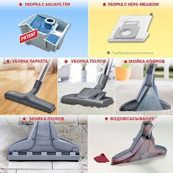 Пилосос Thomas Twin Helper Aquafilter | Зображення 6
