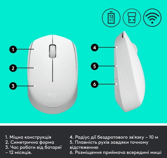 Миша комп'ютерна Logitech M171 Wireless Mouse, White (910-006867) | Зображення 6