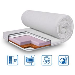 Топпер Eurosleep 107669156 Україна 900х2000  Трикотаж