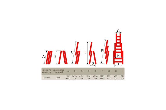 Лестница 3-х раскладная Intertool - 5926 мм х 3x9 ступеней (LT-0309) | Зображення 3