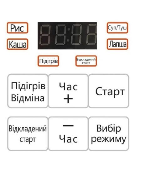 Мультиварка автомобільна DMWD 12/24 вольтів 1,6 л | Зображення 2