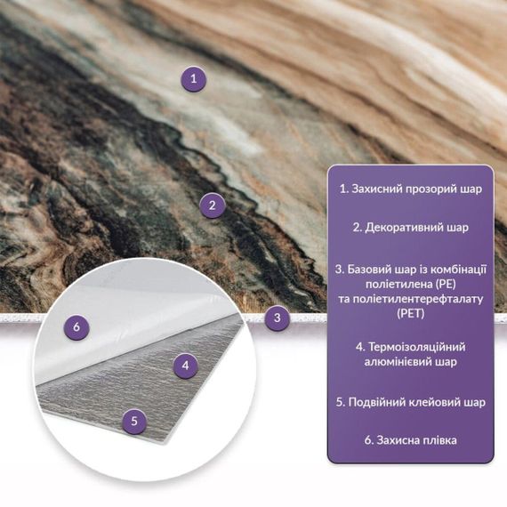 Самоклеюча стінова PET плитка 600*300*2mm (D) SW-00002309 | Зображення 1