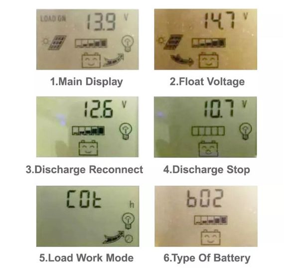 Контроллер заряду для солнечных панелей mppt 40a 12v/24v до 1040 ватт | Зображення 5