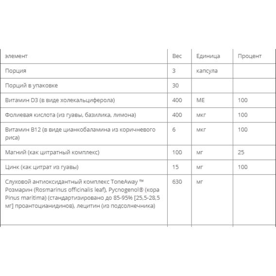 Комплекс для профілактики слуху Nature's Plus Age Loss Hearing Support 90 Caps NTP8013 | Зображення 3