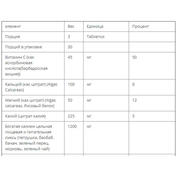 Комплекс для профілактики тиску та кровообігу Nature's Plus Age Loss Blood Pressure 90 Tabs NTP8028 | Зображення 4