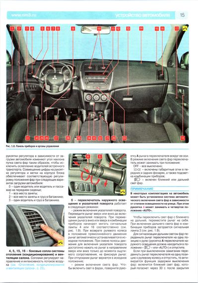 Mitsubishi ASX. Посібник з ремонту та експлуатації. Книга | Зображення 5